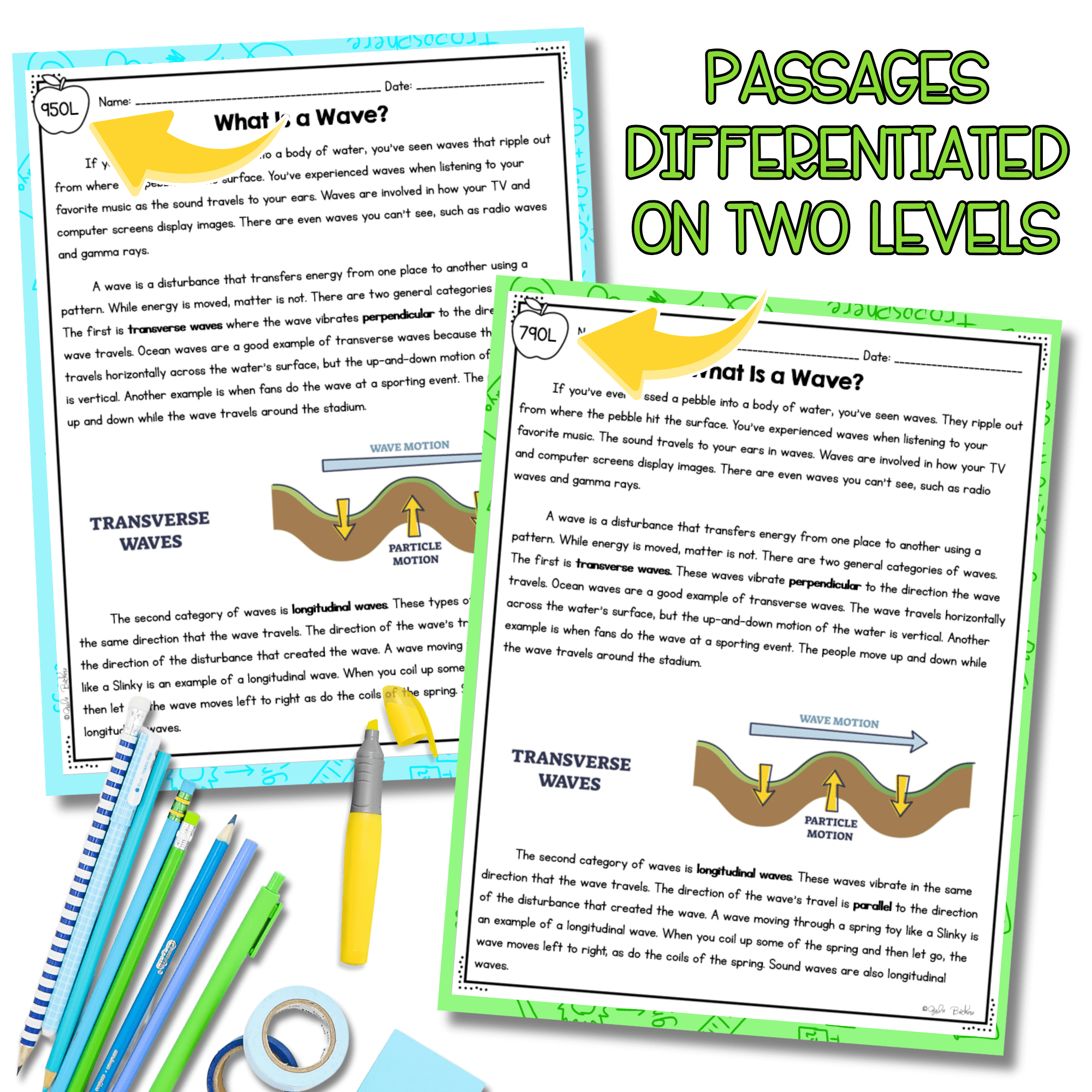 Waves NGSS 4 PS4 1 Science Differentiated Passages MagiCore