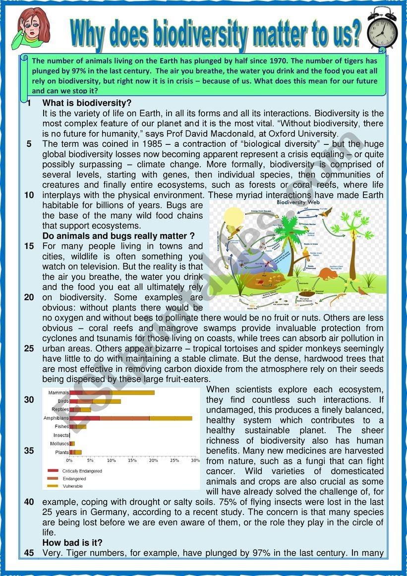 Why Does Biodiversity Matter To Us Reading Comprehension 