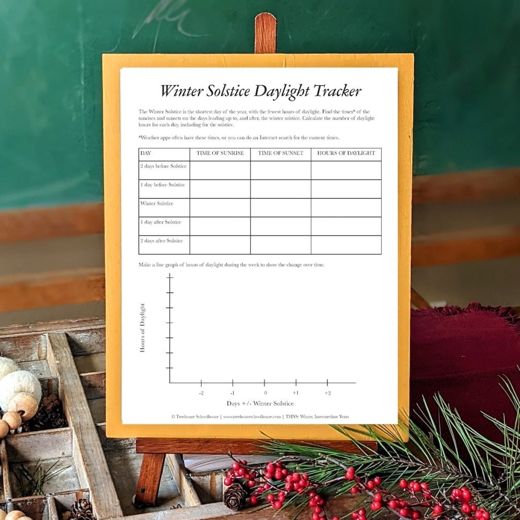 Winter Solstice 2017 Reading Comprehension Worksheet